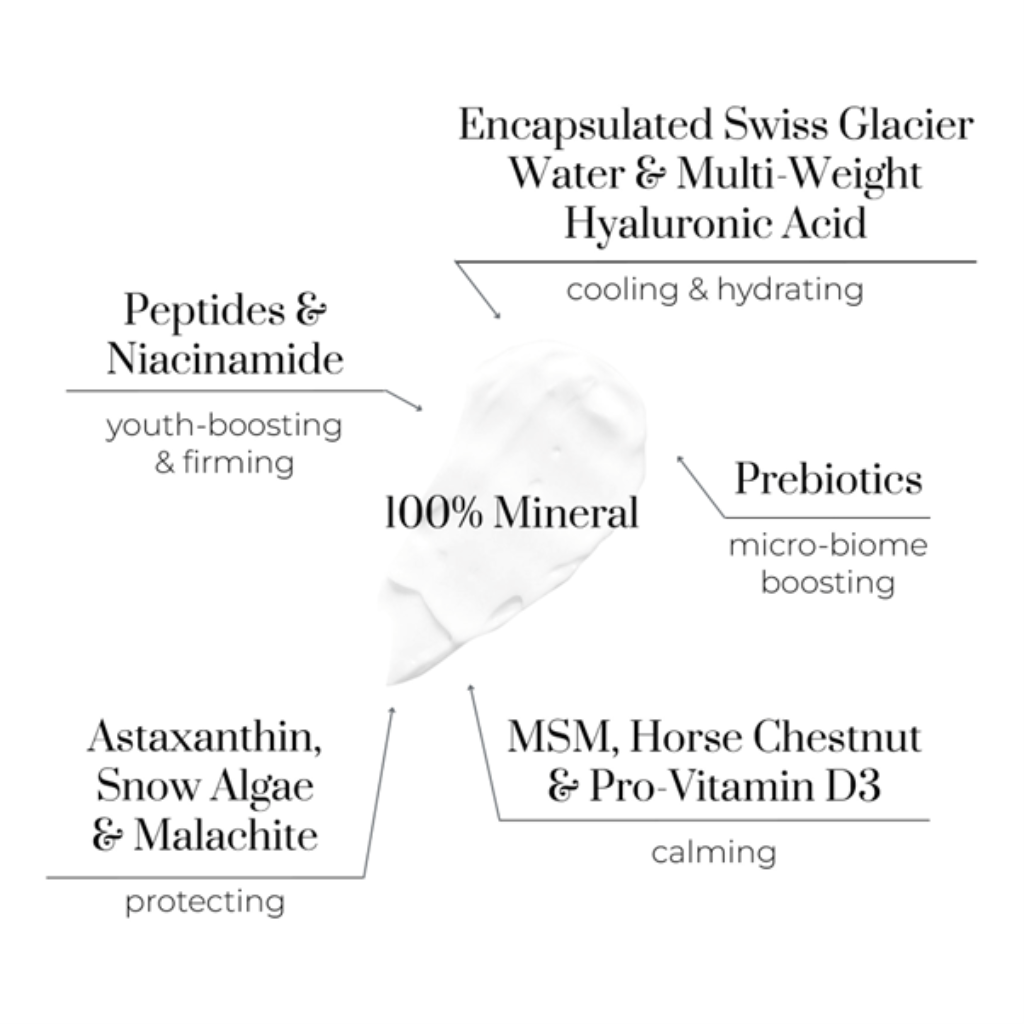 Oskia SPF 30 Vitamin Face Cream - Image 2